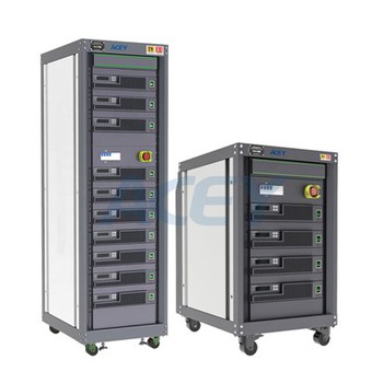 Profwr Cylchred Bywyd Batri